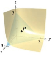 Chapter 13, Problem 3PS, Tangent PlaneLet P(x0,y0,z0) be a point in the first octant on the surface xyz=1, as shown in the 
