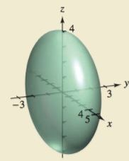 Chapter 13.7, Problem 52E, HOW DO YOU SEE IT? The graph shows the ellipsoid x2+4y2+z2=16. Use the graph to determine the 