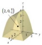 Chapter 14.6, Problem 43E, Think About It The center of mass of a solid of constant density is shown in the figure. In 
