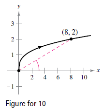 Chapter 2, Problem 10PS, Moving Point A particle is moving along the graph of y=x3 (see figure). When x=8, the y-component of 