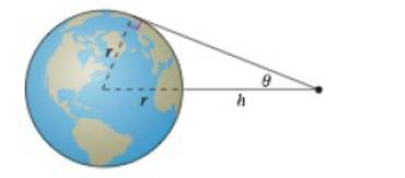 Chapter 2.3, Problem 90E, Satellites When satellites observe Earth, they can scan only part of Earths surface. Some satellites 