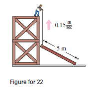 Chapter 2.6, Problem 22E, Construction A construction worker pulls a five-meter plank up the side of a building under 
