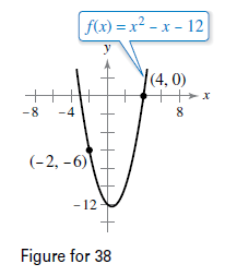 Chapter 3.2, Problem 38E, Mean Value Theorem Consider the graph of the function f(x)=x2x12 (see figure). (a) Find the equation 