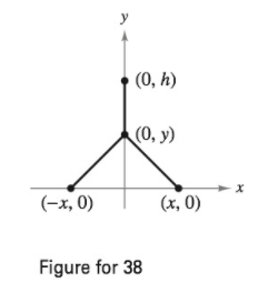 Chapter 3.7, Problem 38E, Minimum Length Two factories are located at the coordinates (x, 0) and (x, 0), and their power 