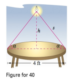 Chapter 3.7, Problem 40E, Illumination A light source is located over the center of a circular table of diameter 4 feet (see 