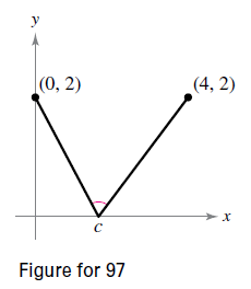 Chapter 5.7, Problem 97E, Maximizing an Angle In the figure, find the value of c in the interval [0,4] on the x-axis that 