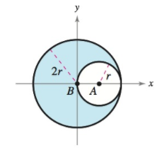 Chapter 7, Problem 2PS, Center of Mass of a Lamina Let L be the lamina of uniform density =1 obtained by removing circle A 