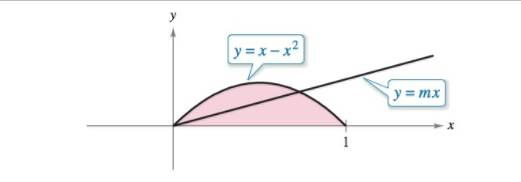 Chapter 7, Problem 3PS, Dividing a Region Let R be the region bounded by the parabola y=xx2 and the x-axis (see figure). 
