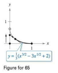 Chapter 7.4, Problem 63E, Approximating Arc Length or Surface Area In Exercises 65-68, write the definite integral for finding 