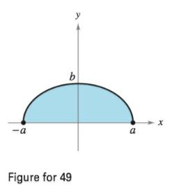 Chapter 7.6, Problem 49E, Centroid of a Common Region In Exercises 45-50, find and/or verify the centroid of the common region 