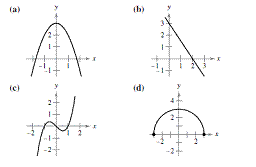 Chapter P.1, Problem 1E, Matching In Exercises 3-6, match the equation with its graph. [The graphs are labeled (a), (b). (c), 