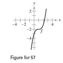 Chapter P.3, Problem 61E, Sketching Transformations Use the graph of f shown in the figure to sketch the graph of each 