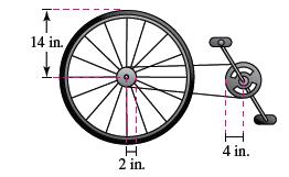 wheel & sprocket hours