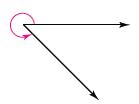 Chapter 1.1, Problem 8E, Estimating an Angle In Exercises 7-10, estimate the angle to the nearest one-half radian. 