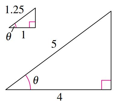 Chapter 1.3, Problem 12E, Evaluating Trigonometric Functions In Exercises 11-14, find the exact values of the six 