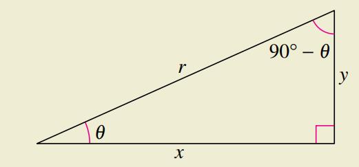 Chapter 1.3, Problem 82E, HOW DO YOU SEE IT? Use the figure below. 