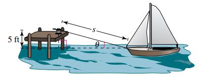 Chapter 1.7, Problem 99E, Docking a Boat A boat is pulled in by means of a winch located on a dock 5 feet above the deck of 