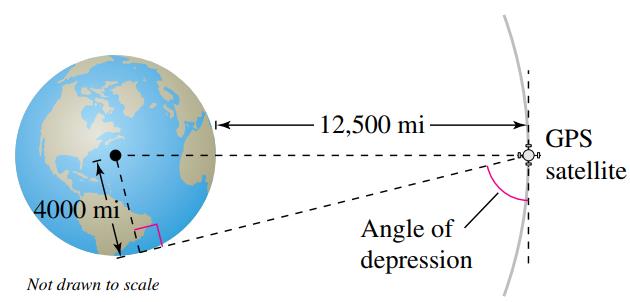 Chapter 1.8, Problem 27E, Angle of Depression A Global Positioning System satellite orbits 12,500 miles above Earth’s surface 