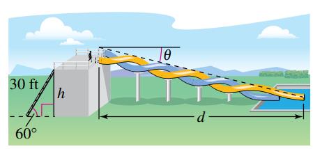 Chapter 1.8, Problem 30E, The designers of a water park have sketched a preliminary drawing of a new slide (see figure). (a) , example  1