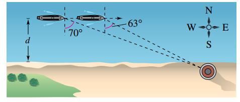 Chapter 3.1, Problem 46E, A boat is traveling due east parallel to the shoreline at a speed of 10 miles per hour. At a given 