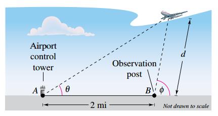 Chapter 3.1, Problem 53E, Distance Air traffic controllers continuously monitor the angles of elevation  and  to an airplane 
