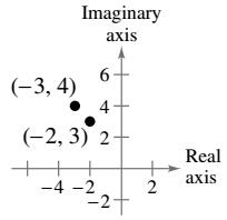 Chapter 4.3, Problem 27E, Adding in the Complex Plane In Exercises 21-28, find the sum of the complex numbers in the complex 