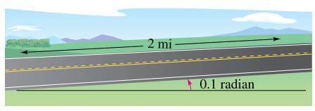 Chapter 6.1, Problem 81E, Road Grade A straight road rises with an inclination of 0.1 radian from the horizontal (see figure). 
