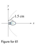 Chapter 6.2, Problem 61E, Flashlight The light bulb in a flashlight is at the focus of the parabolic reflector, 1.5 