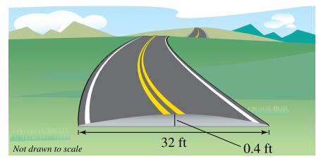 Chapter 6.2, Problem 64E, Road Design Roads are often designed with parabolic surfaces to allow rain to drain off. A 