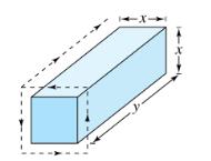 Chapter P.5, Problem 62E, Postal Regulations A rectangular package has a combined length and girth (perimeter of a cross 