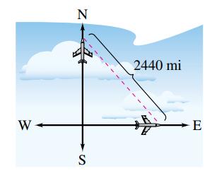 Chapter 1.4, Problem 120E, Flying Speed Two planes leave simultaneously from Chicago’s O ’Hare Airport, one flying due north 