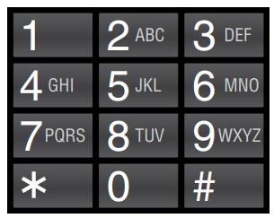 Chapter 2, Problem 2PS, Cellphone Keypad For the numbers 2 through 9 on a cellphone keypad (see figure), consider two 