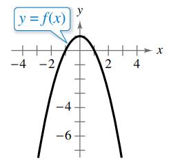 Chapter 2.3, Problem 10E, Domain, Range, and Values of a Function In Exercises 7-10, use the graph of the function to find the 