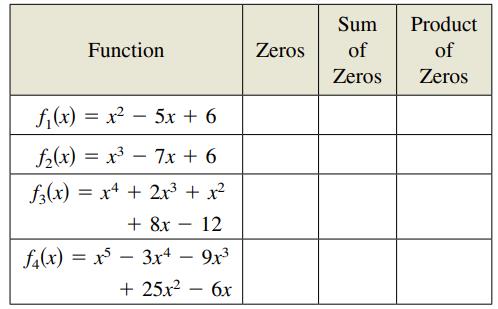 Chapter 3, Problem 7PS, Sums and Products of Zeros (a) Complete the table. (b) Use the table to make a conjecture relating 