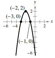 Chapter 3.1, Problem 36E, In Exercises 35 and 36, write the standard form of the quadratic function whose graph is the 