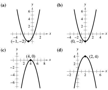 Chapter 3.1, Problem 5E, In Exercises 5-8, match the quadratic function with its graph. [ 