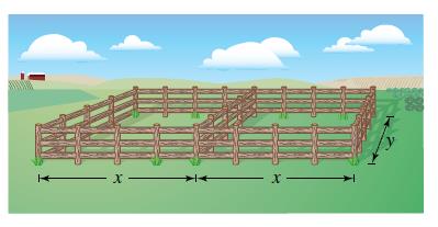 Chapter 3.1, Problem 73E, Maximum Area A rancher has 200 feet of fencing to enclose two adjacent rectangular corrals (see 