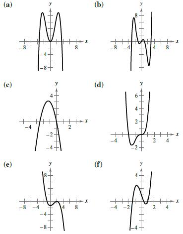 Chapter 3.2, Problem 13E, In Exercises 9-14, match the polynomial function with its graph. [The graphs are labeled (a), (b), 