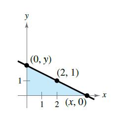 Chapter 4, Problem 11T, A triangle is formed by the coordinate axes and a line through the point (2,1), as shown in the 