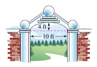 Chapter 4, Problem 57RE, Architecture A semi elliptical archway is formed over the entrance to an estate. The arch is set on 