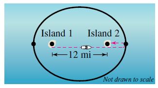Chapter 4, Problem 7PS, Tour Boat A tour boat travels between two islands that are 12 miles apart (see figure). For each 