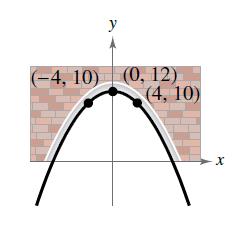 Chapter 4, Problem 85RE, Architecture A parabolic archway is 12 meters high at the vertex. At a height of 10 meters, the 