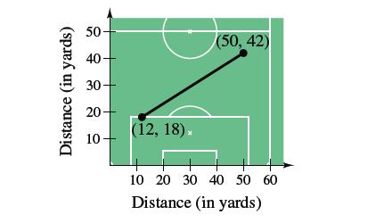 Chapter P.6, Problem 38E, Sports A soccer player passes the ball from a point that is 18 yards from the endline and 12 yards 