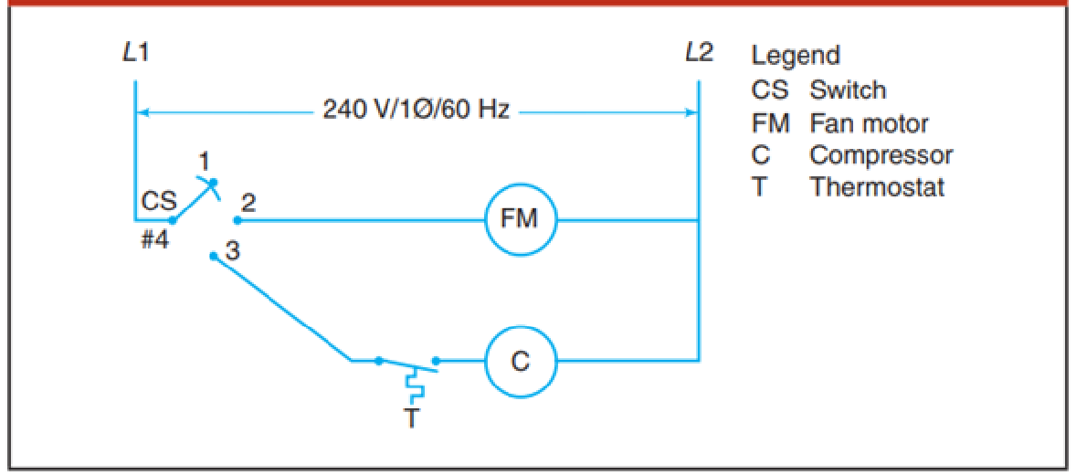 Chapter 6, Problem 7RQ, What is the position of the control switch if the window unit in Figure 6.14 is to operate the fan 