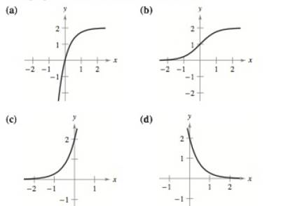 Chapter 1.6, Problem 48E, Matching In Exercises 47-50, match the equation with the correct graph. Assume that a and c are 