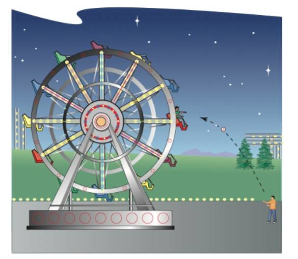 Chapter 12, Problem 14PS, Ferris Wheel You want to toss an object to a friend who is riding a Ferris wheel (see figure). The 