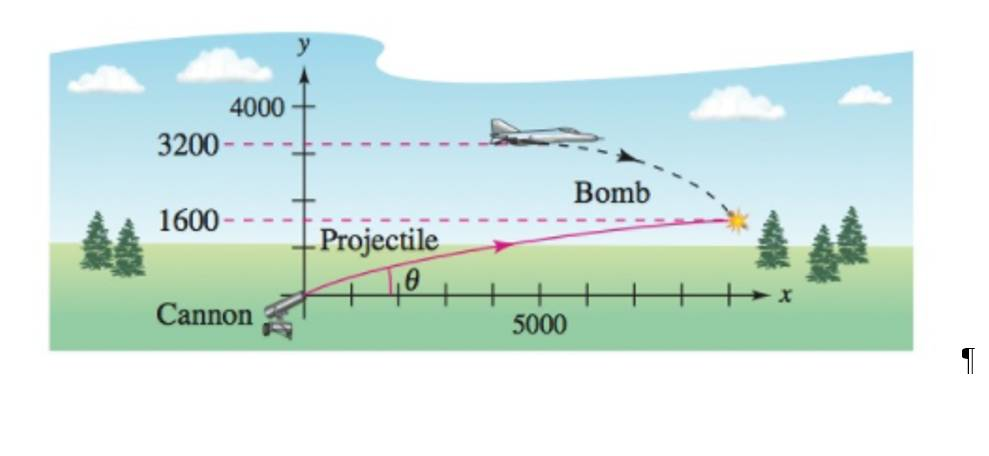 Chapter 12, Problem 4PS, Projectile Motion Repeat Exercise 3 for the case in which the bomber is facing away from the launch 