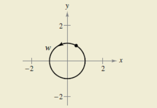 Chapter 13.5, Problem 48E, HOW DO YOU SEE IT? The path of an object represented by w=f(x,y) is shown, where x and y are 