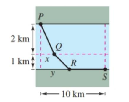 Chapter 13.9, Problem 19E, Minimum Cost A water line is to be built from point P to point S and must pass through regions where 