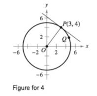 Chapter 2, Problem 4PS, Tangent Line Let P(3,4) be a point on the circle x2+y2=25 (see figure). (a) What is the slope of the 
